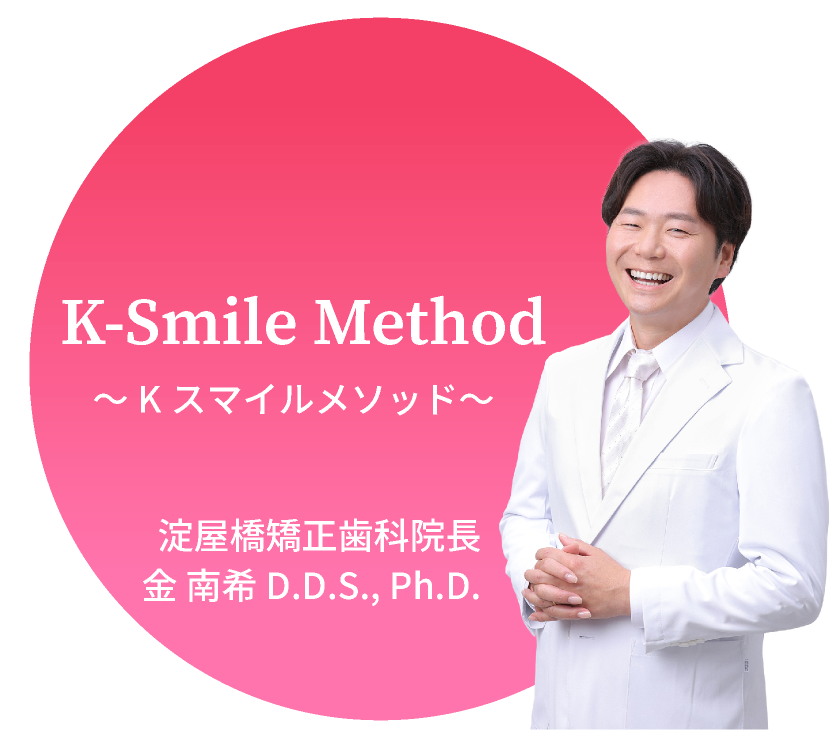 K-Smile Method ～Kスマイル・メソッド～ 淀屋橋矯正歯科院長 金 南希 D.D.S., Ph.D.